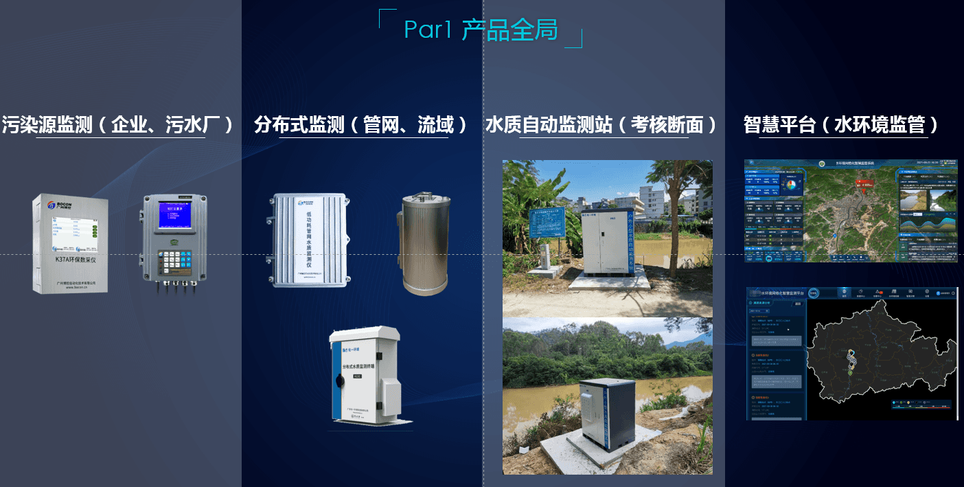 水環(huán)境2.png 水環(huán)境2.png